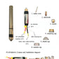 FY-XF300H Plasma Cutting Torch Consumables Welding Parts